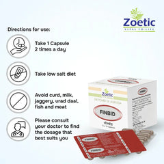 Finbid Capsule 10s - Zoetic Ayurvedics