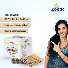 Zoetic MetRiviv product packaging with a woman pointing at it on a white background
