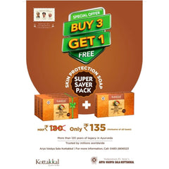 Skin Protection Soap Combo (75Gm) – Kottakkal